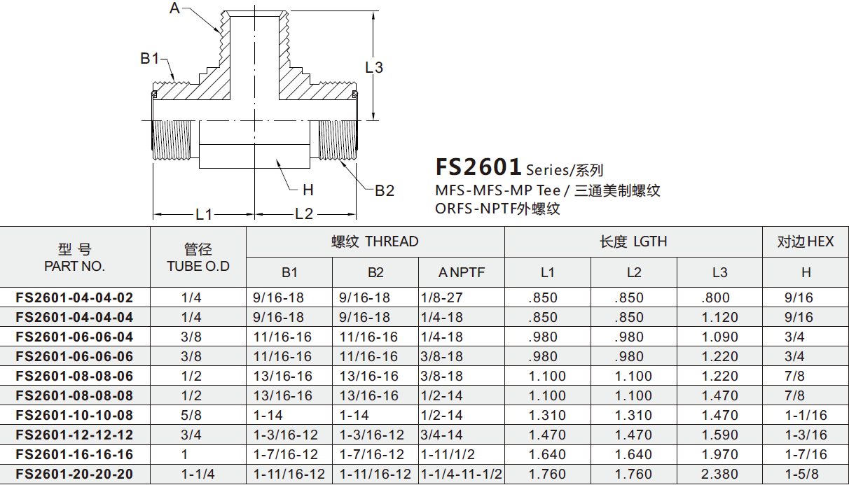 FS2601(图1)