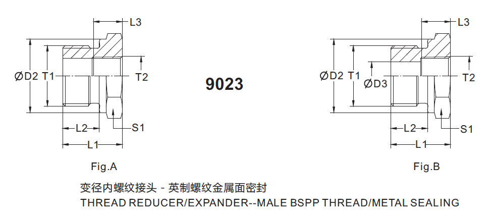 9023(图1)