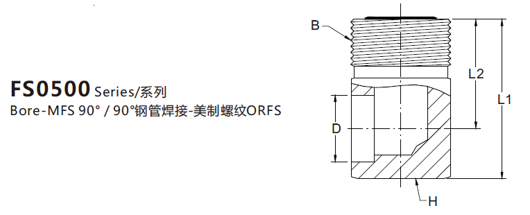 FS0500(图1)